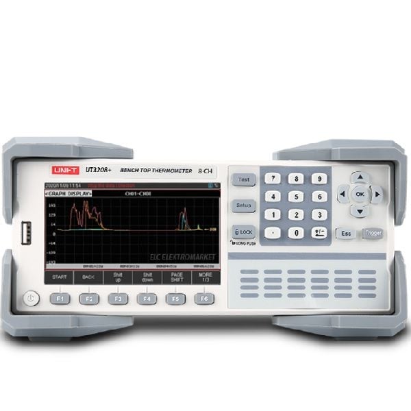 UT3208+