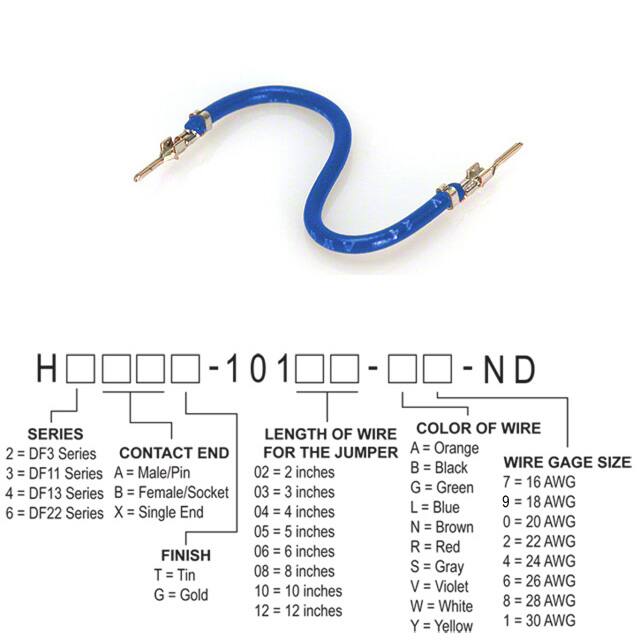 H2AAT-10110-L4