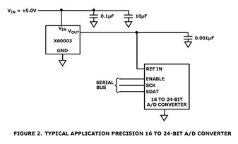 X60003CIG3Z-50T1