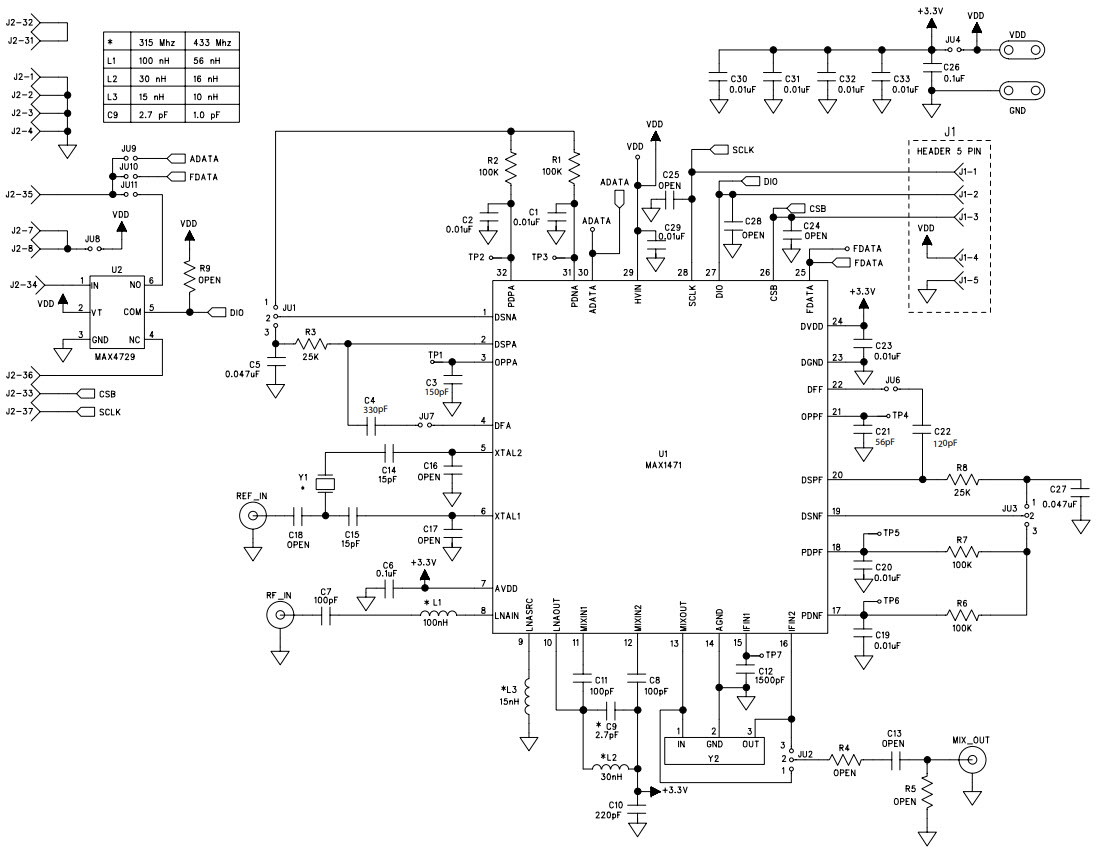 MAX1471EVKIT-315