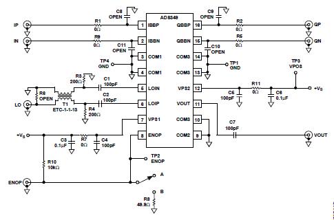AD8349EVAL