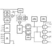 HMP8156ACNZ Intersil (Renesas Electronics America)