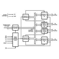 IP82C55AZ Intersil (Renesas Electronics America)