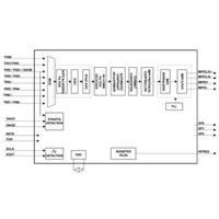 TW9992-NA1-CE Intersil (Renesas Electronics America)